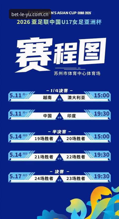 U17世界杯抽签最新动态：中国男女足双双落位，乐鱼体育平台深度解析赛事看点