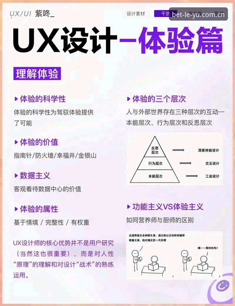 揭秘乐鱼体育靠谱吗：从用户体验到技术架构的深度探索