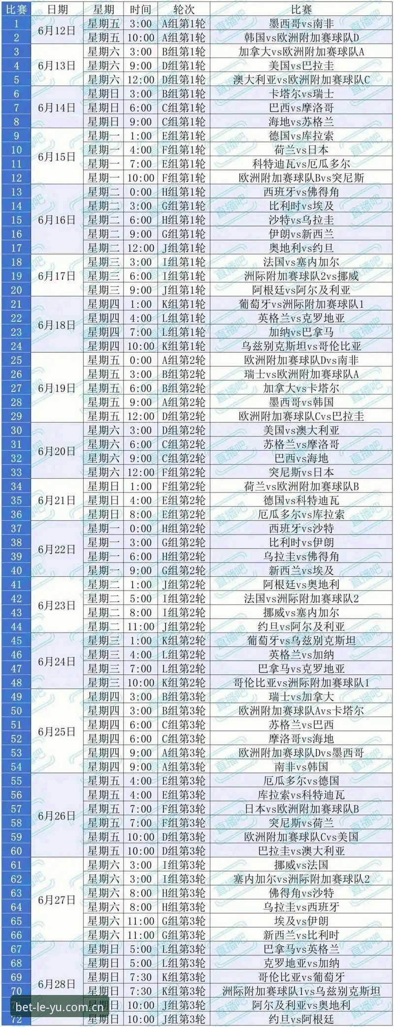 世界杯观赛签证问题深度解析：从乐鱼体育平台视角看球迷困境